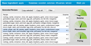 Cognitive Cooking - Baltic Apple Pie
